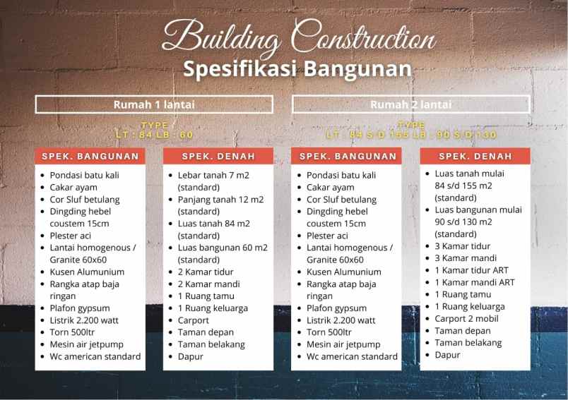 rumah jl muchtar sawangan depok