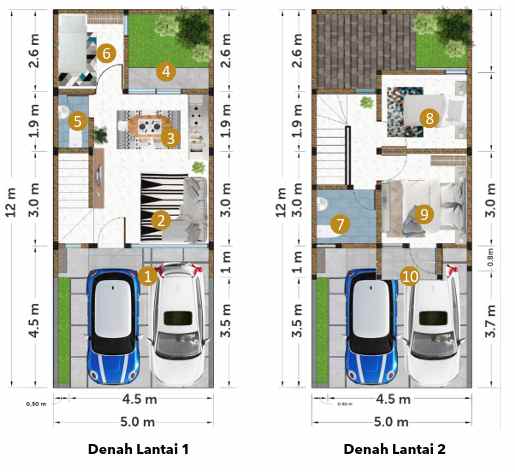 rumah ready siap huni sentul bogor tanpa dp