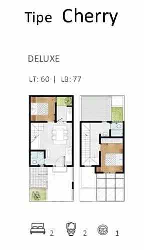 rumah siap huni grand harvest cluster caspia