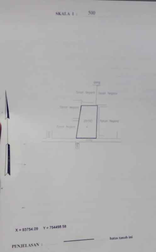 tanah jln sekarkemuning