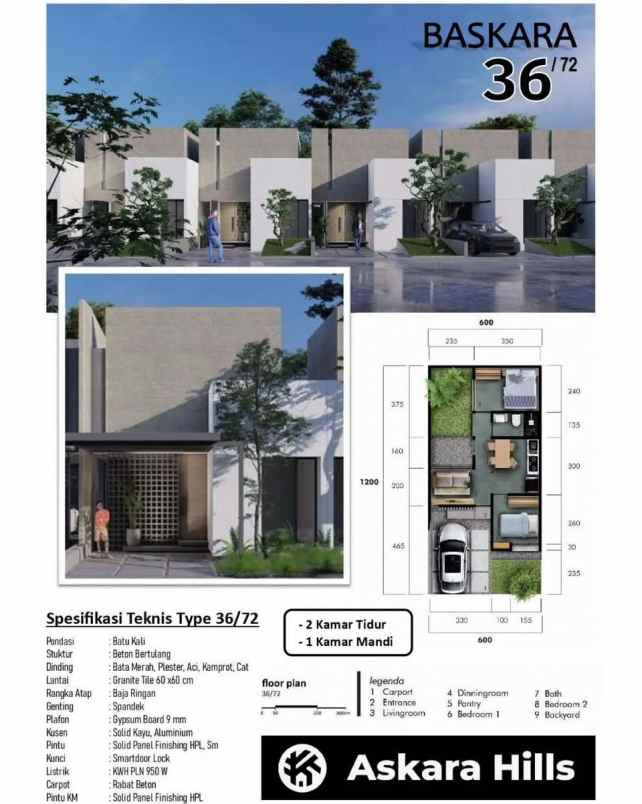 dijual rumah baru 5 menit ke alun alun kota cimahi