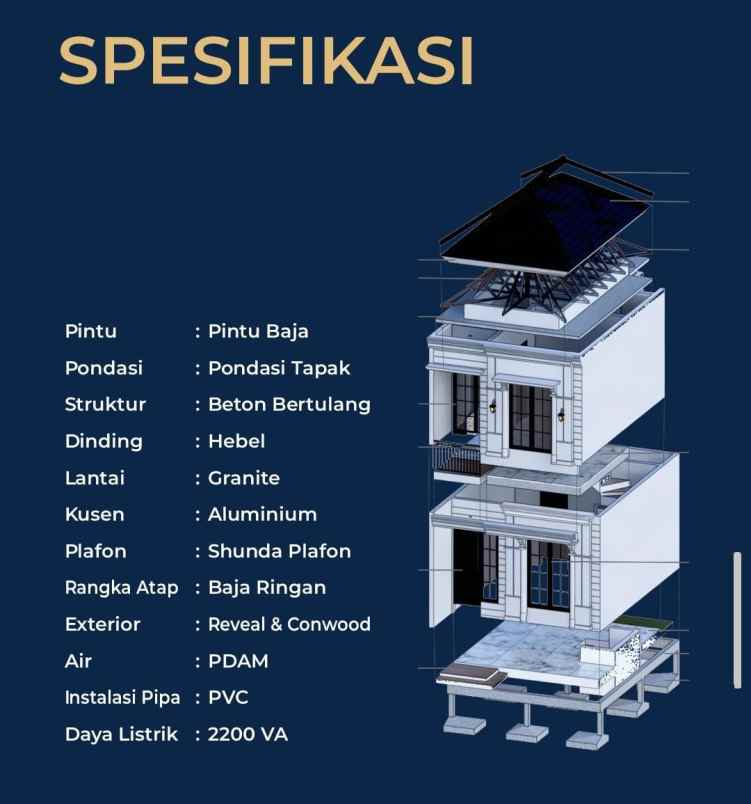 dijual rumah cipayung depok