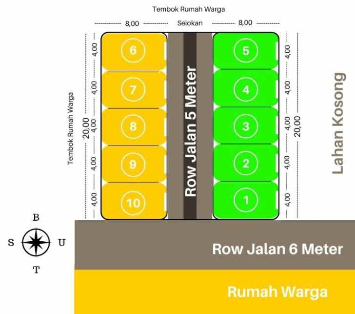 dijual rumah gunung anyar surabaya