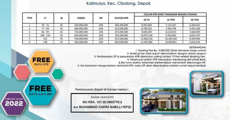 dijual rumah jl h kocen kalimulya
