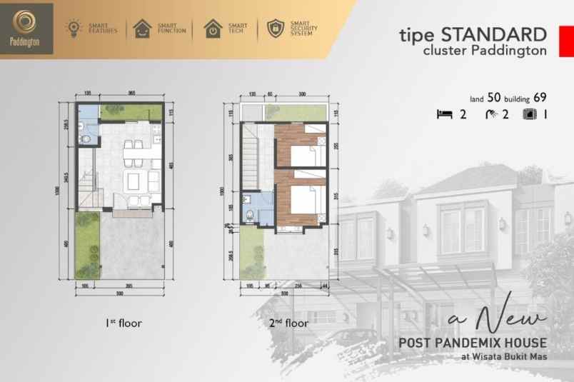 dijual rumah wisata bukit mas