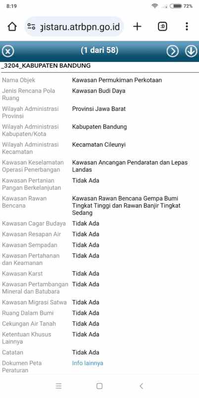 dijual tanah jln cimekar