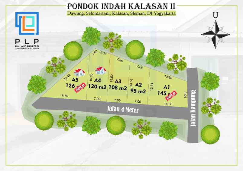 dijual tanah selomartani kalasan sleman
