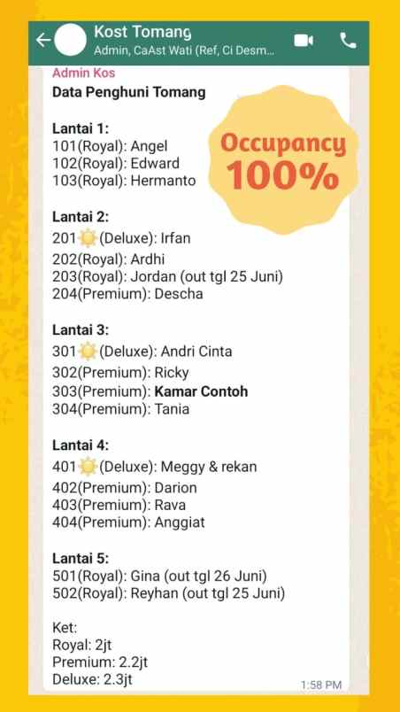 kost grogol tomang petamburan