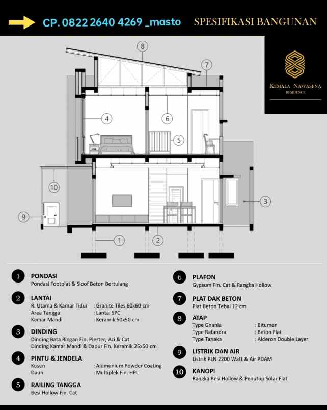 miliki rumah impian 2 lantai disalatiga mulai 643jt