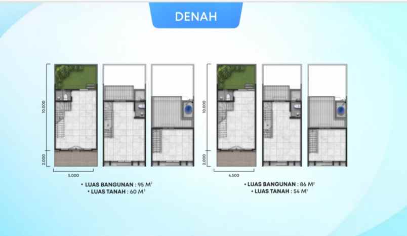 ruko panama metland cibitung 3 lantai konsep 3 in 1
