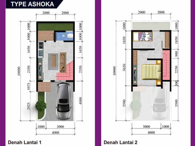 rumah jl raya bojong gede kedung