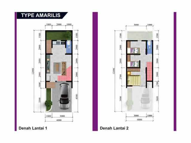 rumah jl raya bojong gede kedung