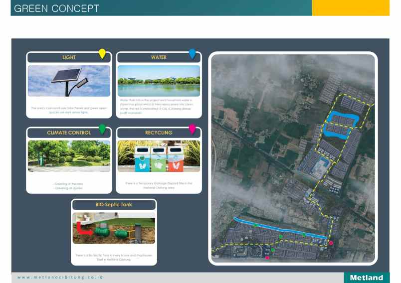 rumah perumahan metland cibitung
