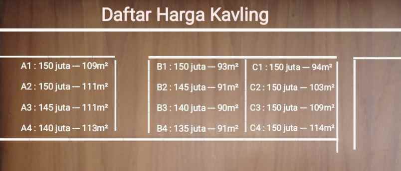 tanah jalan kh hisyam bendungan