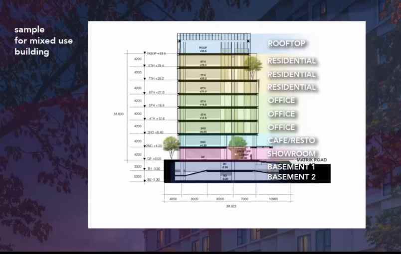 tanah jl majapahit lippo