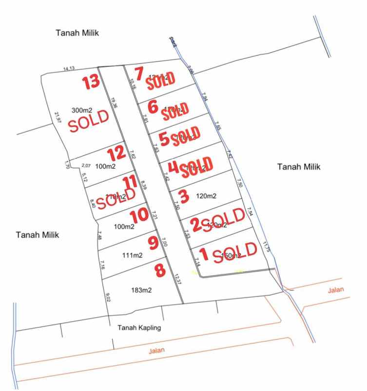 tanah saba blabatuh gianyar