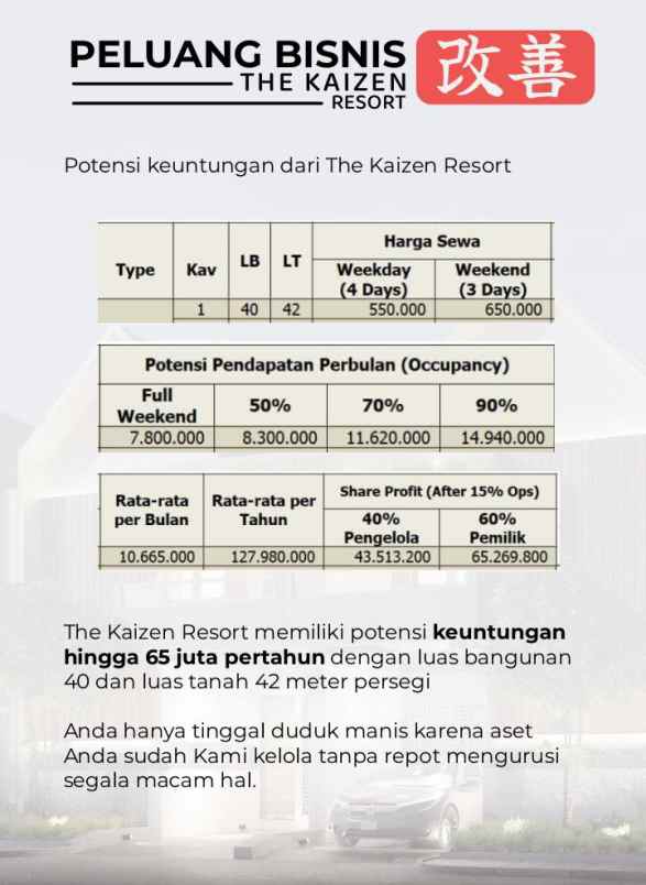 villa lembang bandung