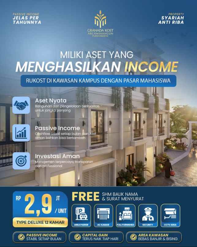 dijual kost purwokerto timur banyumas