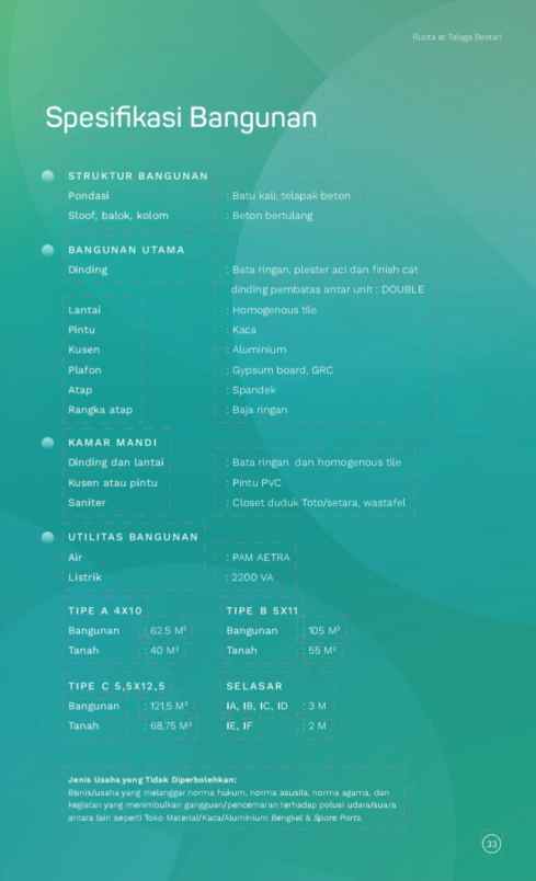 dijual ruko gudang kantor talaga bestari ruko ruota