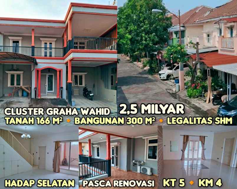 dijual rumah di graha wahid semarang