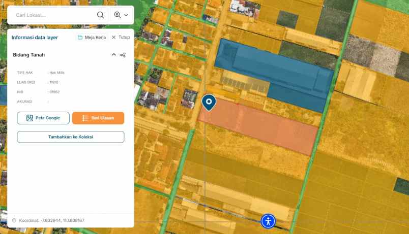 dijual tanah pekarangan di parangjoro sukoharjo