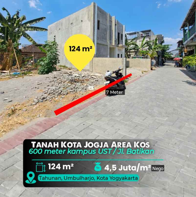 dijual tanah umbulharjo