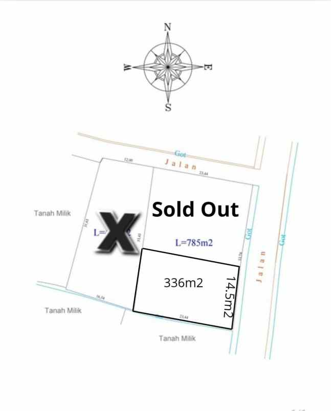 jual tanah di kawasan canggu kuta utara badung