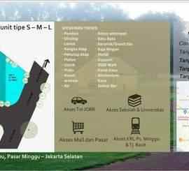 rumah indent pasar minggu