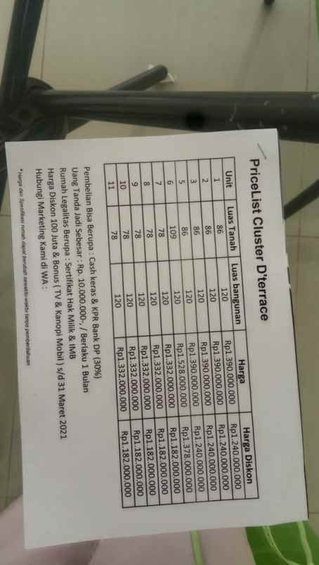 rumah jl jati makmur raya bekasi