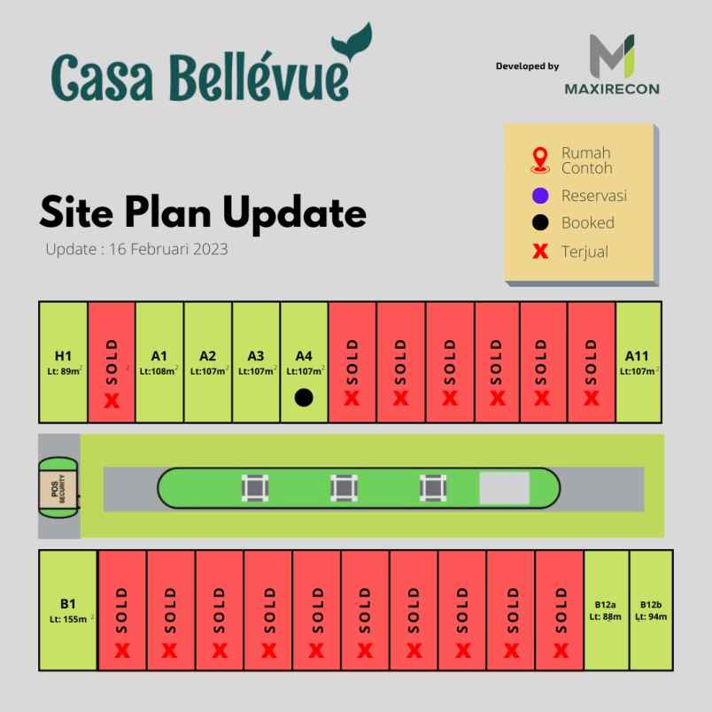 rumah jl mujahidin no 54 parigi baru