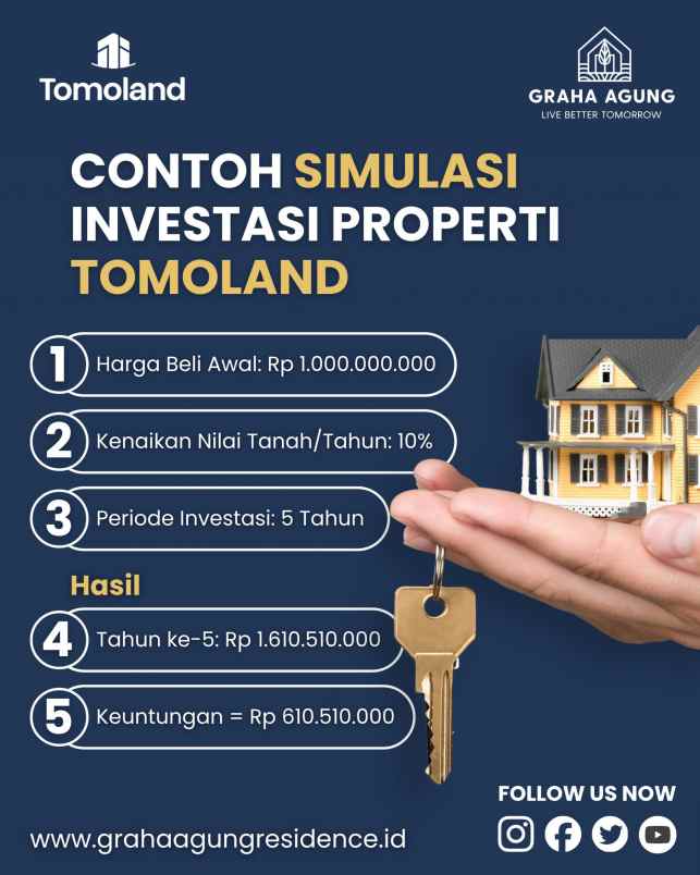 dijual kost merjosari
