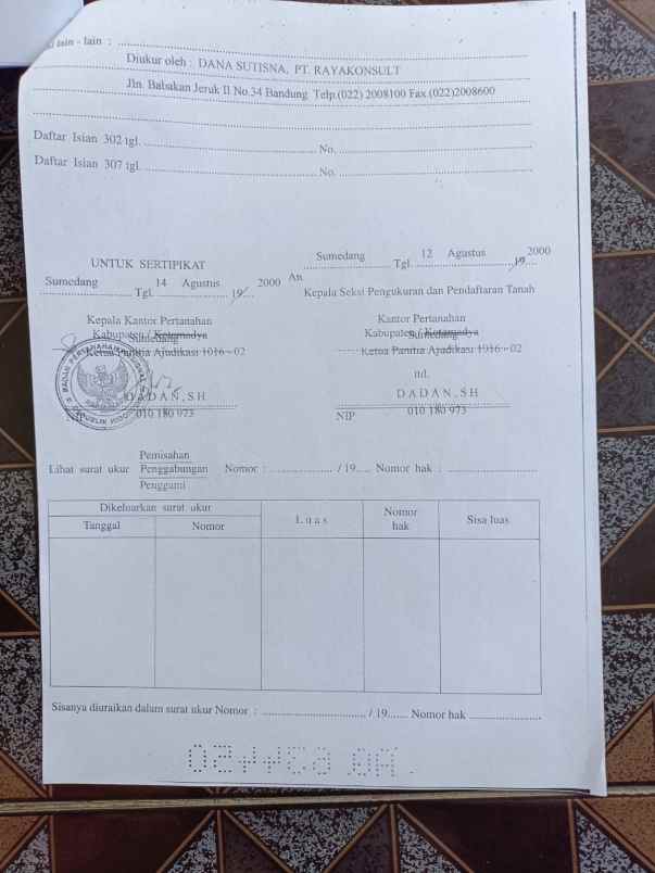 dijual murah tanah shm tanjungsari kab sumedang