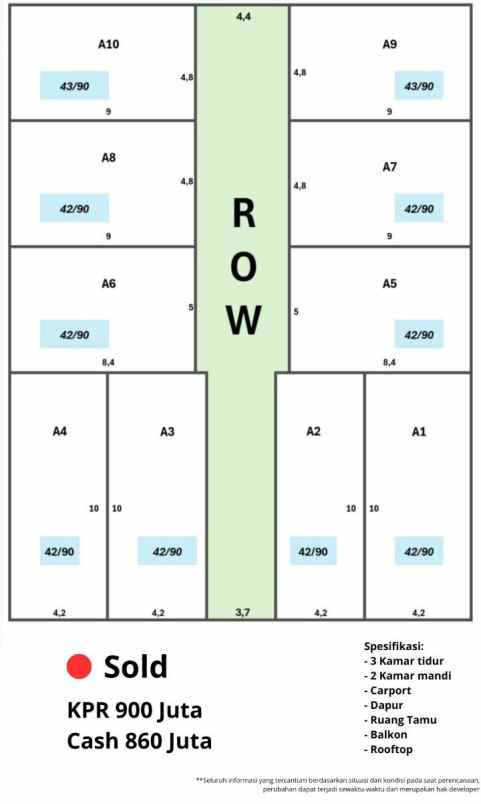 dijual rumah jagakarsa
