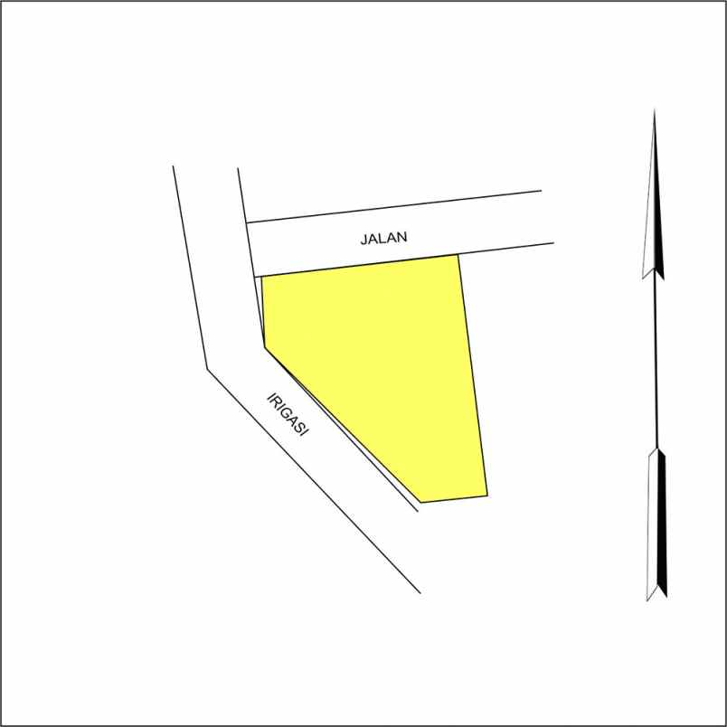 dijual tanah banyuwangi