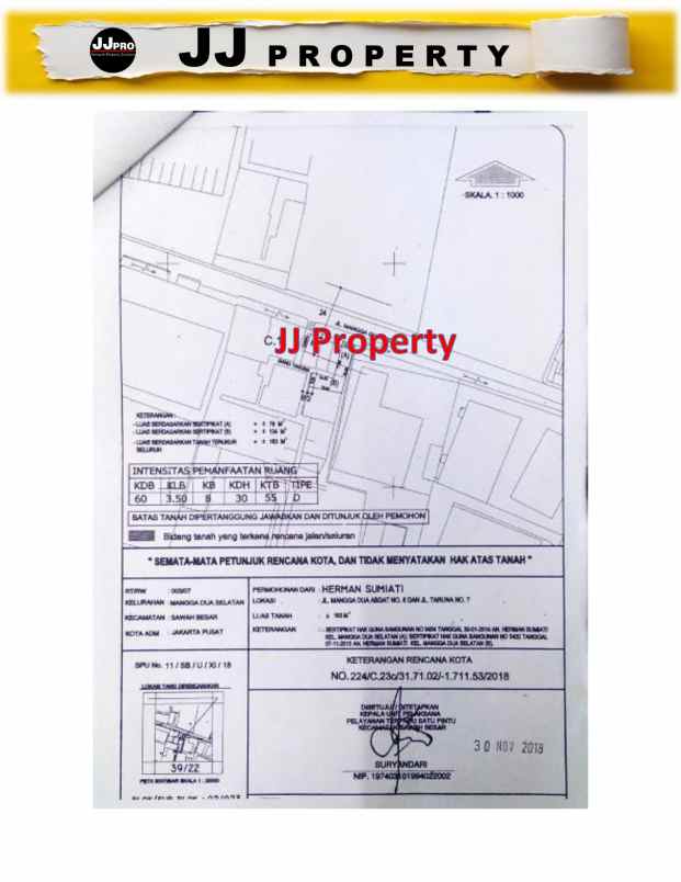 dijual tanah di mangga dua