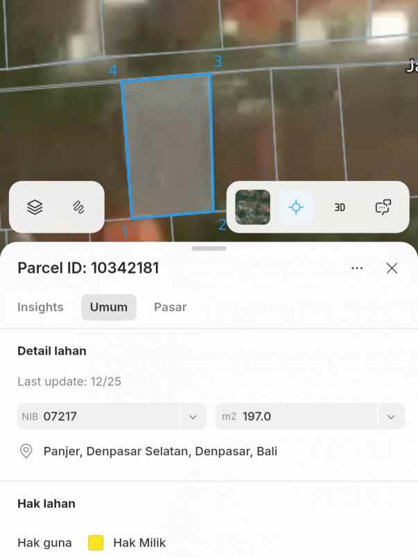 dijual tanah tukad pakerisan