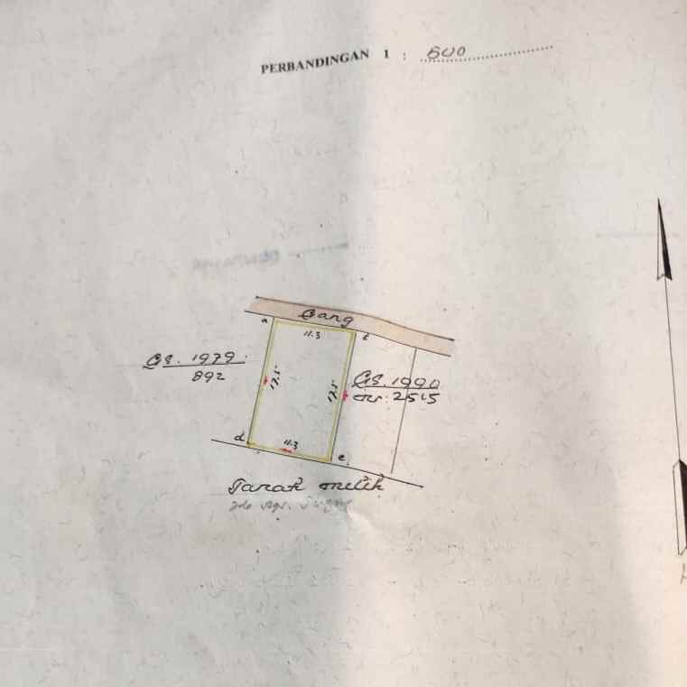 dijual tanah tukad pakerisan