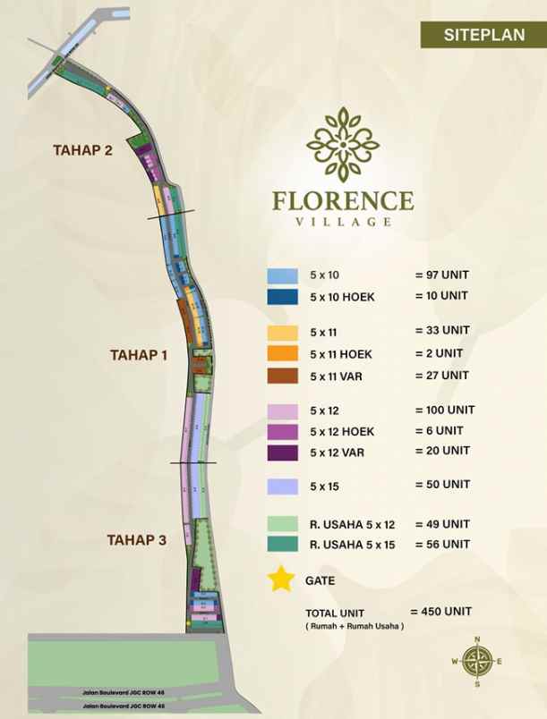 florence village jakarta garden city