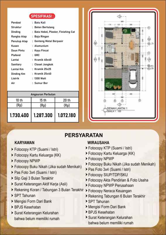 jual rumah indah residence