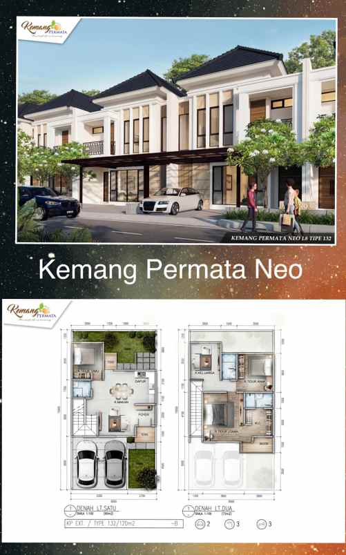 kemang permata neo dan premire bogor raya city