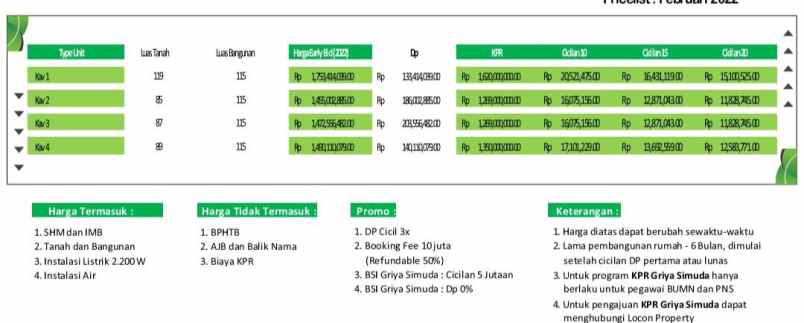 rumah baru 1 45 milyar di klapa 2 tugu cimanggis depok