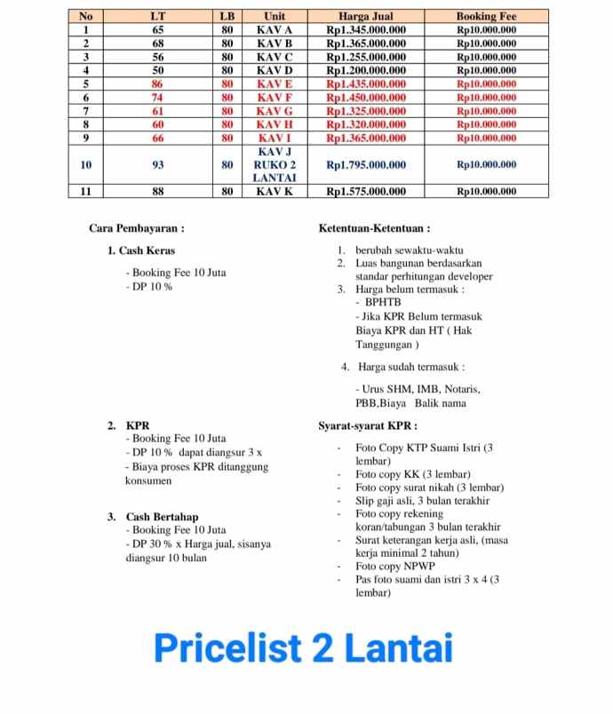 rumah baru 2 lantai di condet jakarta timur