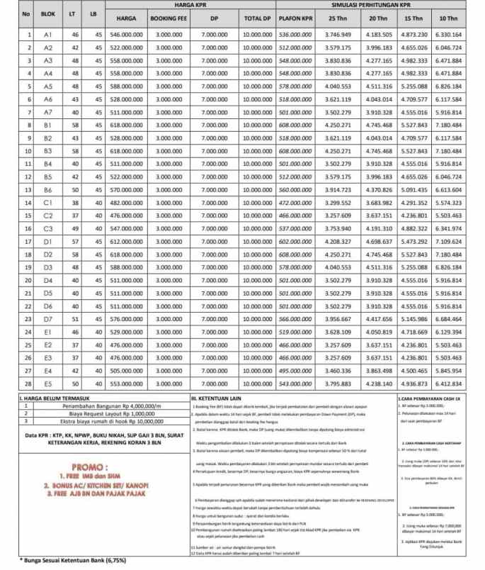 rumah pancoran mas depok