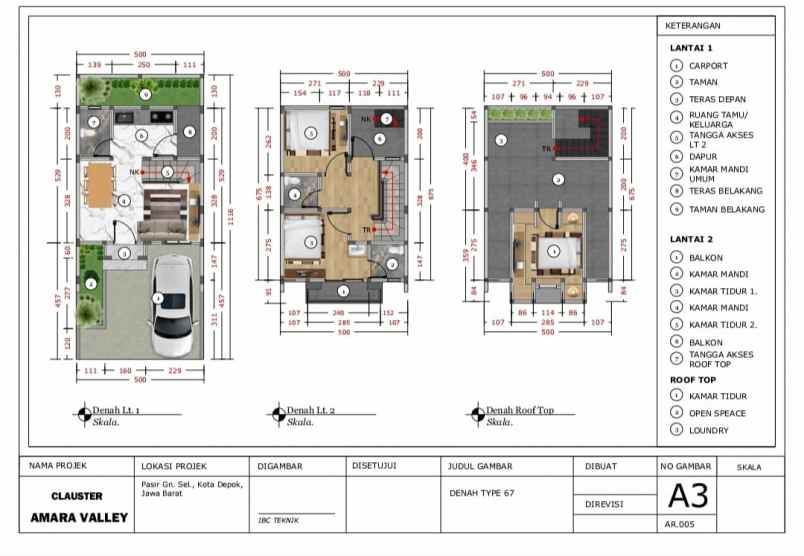 dijual rumah jalan ngarai pasir gunung