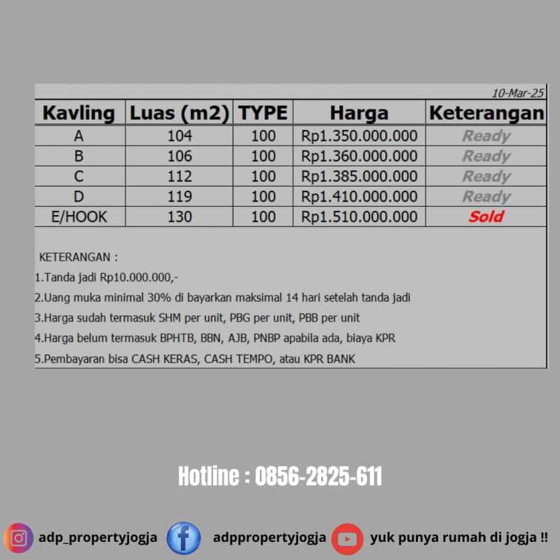 dijual rumah jl purbaya warak sleman