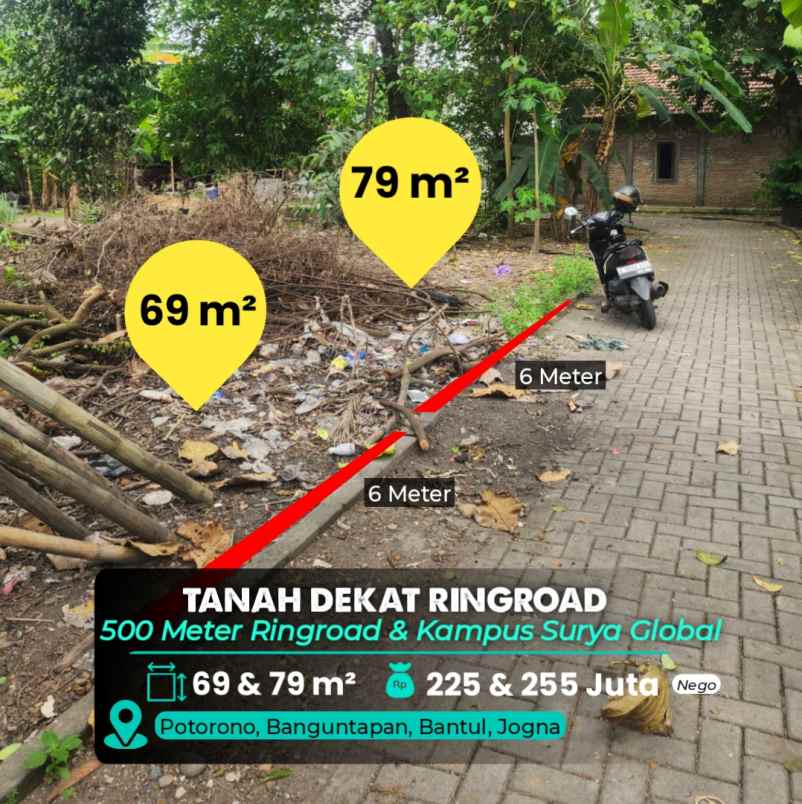 dijual tanah potorono
