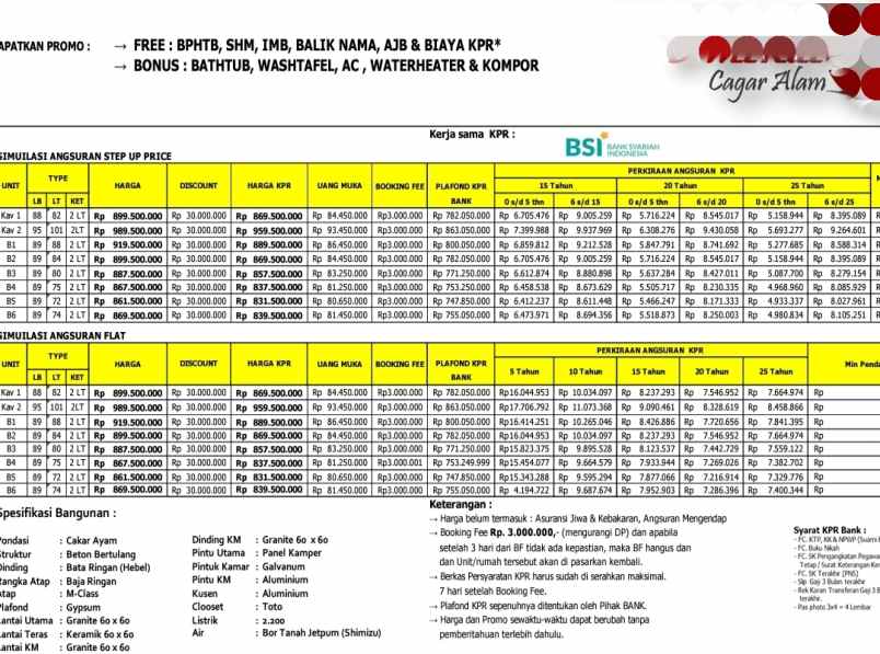 rumah cagaralam pancoran mas depok