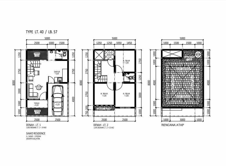 rumah cipedak jagakarsa jaksel