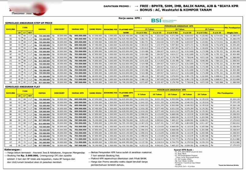 rumah pancoran mas depok
