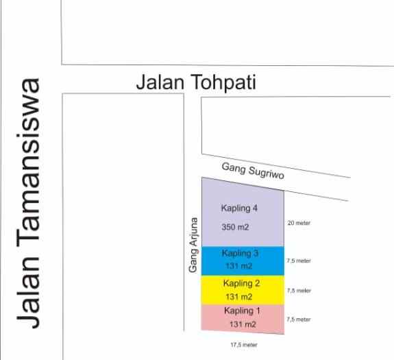 tanah murah yogyakarta 100 m jl raya taman siswa shm